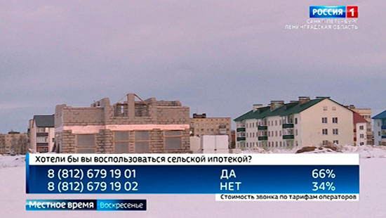 Жилищные программы 2020. Жилищные программы 2020. Государственные программы жилищного строительства. Картинка программа доступное жилье. Молодежи доступное жилье.